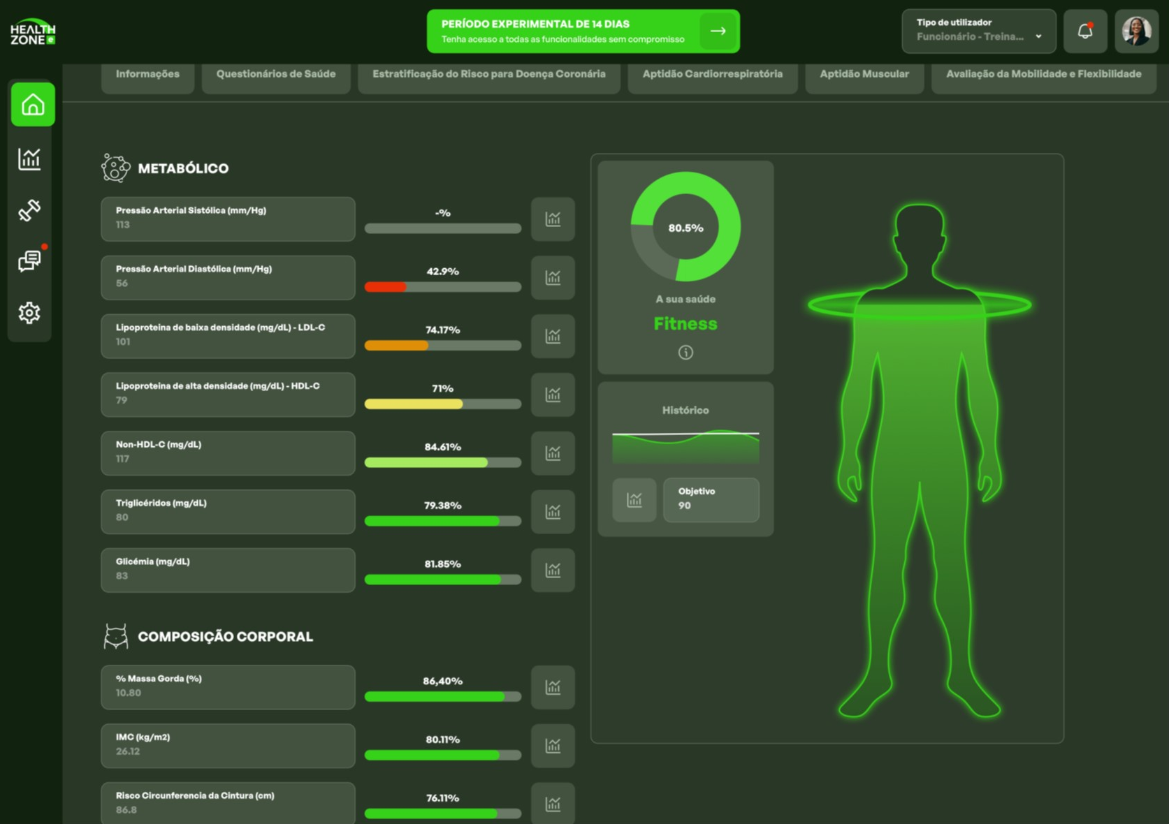 App de saúde e fitness. Classificação de Saúde - Homem.